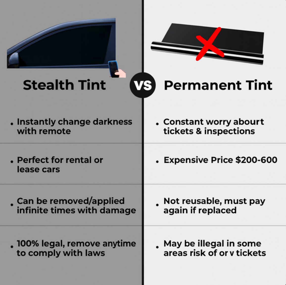 Stealth Tint Remote Control Tint