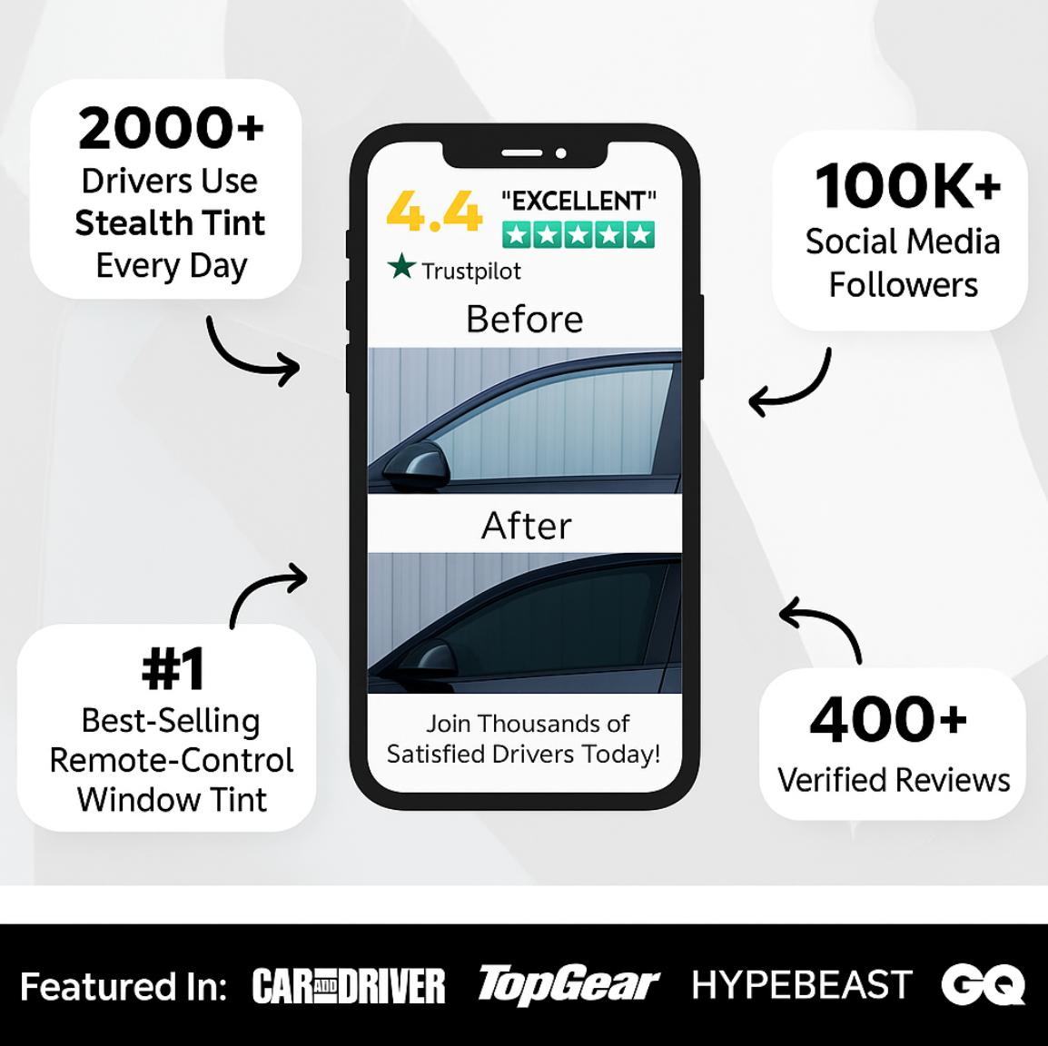 Stealth Tint Remote Control Tint